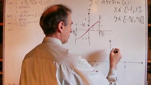 Unizor - Trigonometry - Function ARCSIN(x) смотреть онлайн
