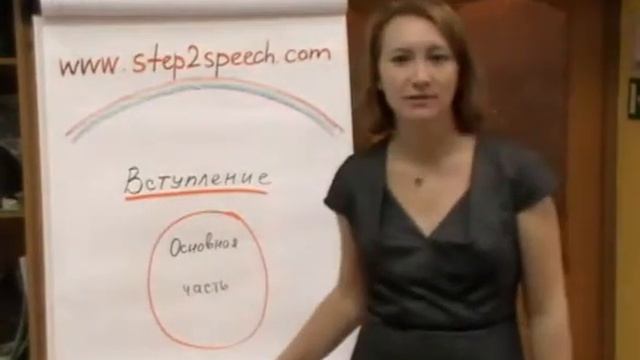 Секреты эффективной презентации. Выпуск 3