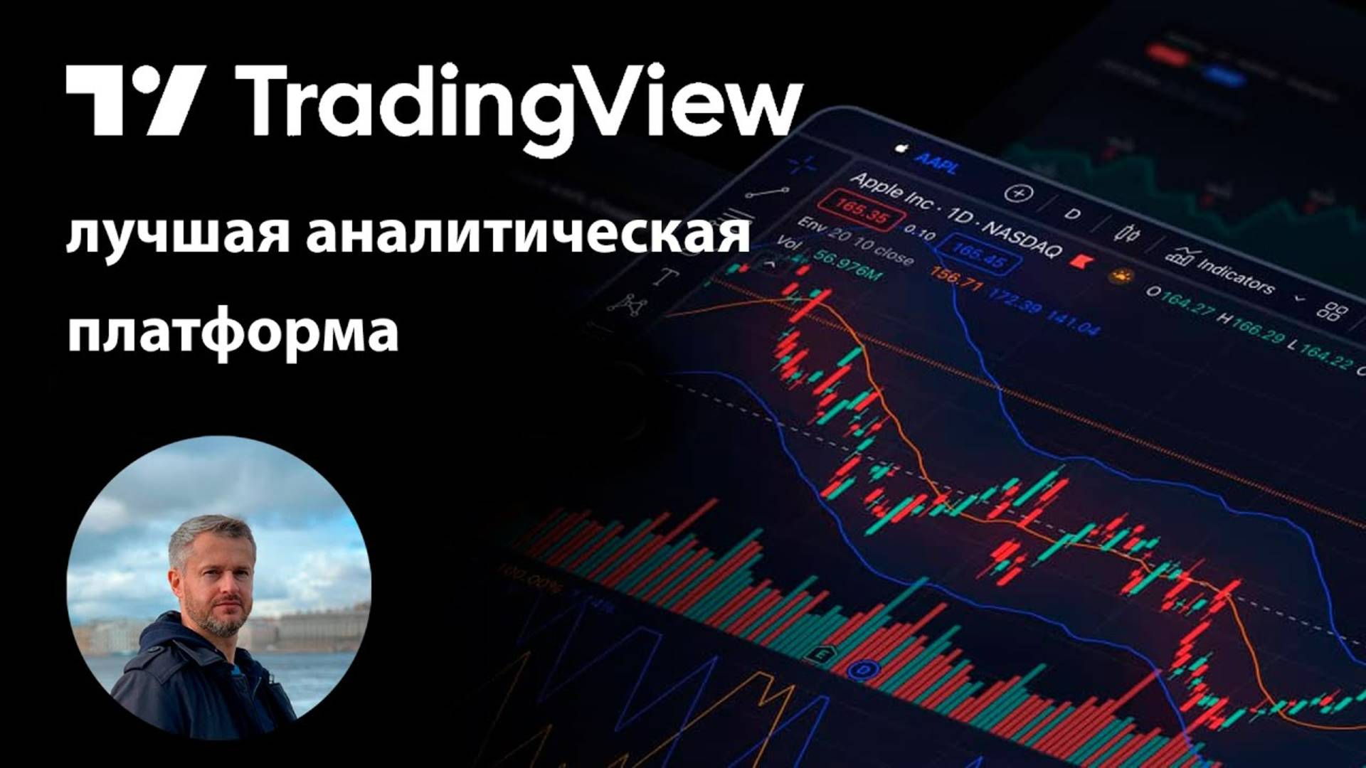 TradingView - лучшая аналитическая платформа #cryptonomos #tradingview