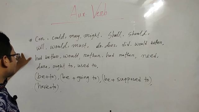 Auxiliary Verb and its Classification (be verb, have verb,modal verb) смотреть онлайн