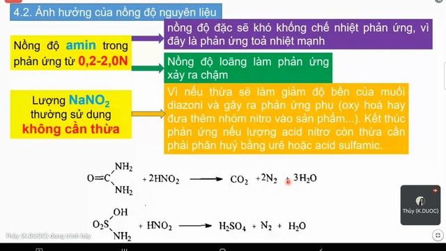 Chuyên đề Hóa Dược b2 (mrs Thủy) смотреть онлайн