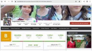 Надюшина Семья Доход канала с монетизации контента на Ютубе