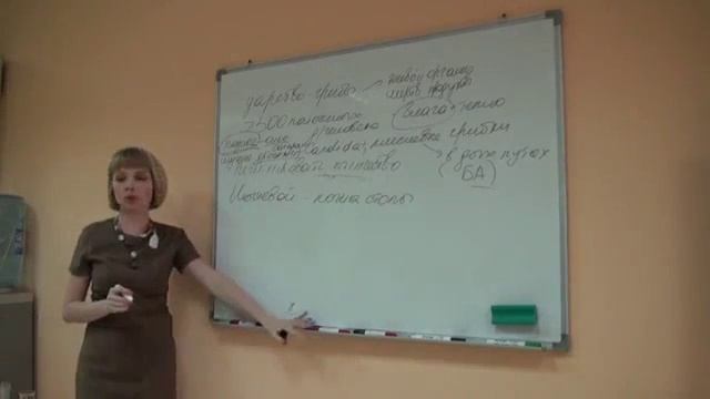 Грибковая инвазия. Кандида. Противогрибковые программы. смотреть онлайн