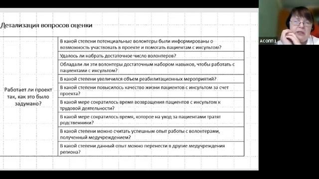 Введение в оценку смотреть онлайн