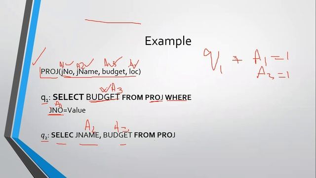 DDBMS | Vertical Fragmentation | Calculating Attribute Affinity смотреть онлайн