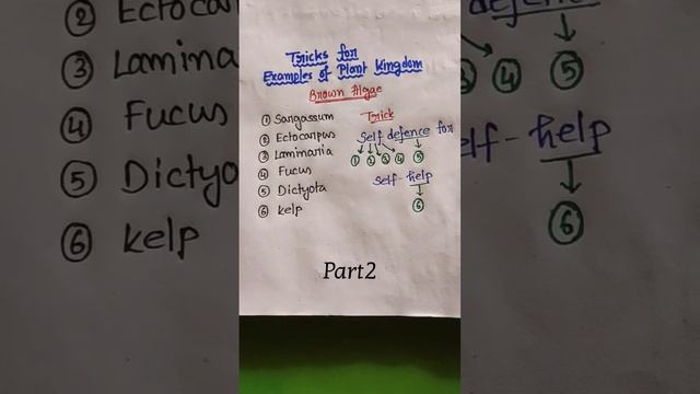 Tricks To Remember Examples Of Plant Kingdom #examples Of Brown Algae#Neet