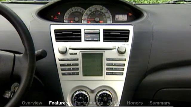 2008 Toyota Yaris Used Car Report смотреть онлайн