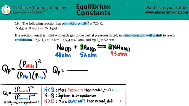 13.19 | The following reaction has Kp = 4.50 × 10^−5 at 720 K. N2(g) + 3H2(g) ⇌ 2NH3(g) смотреть онлайн