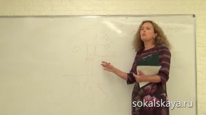 Типы Энергетических Матриц