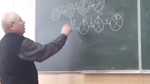 Расчет (построение) сетевого графика