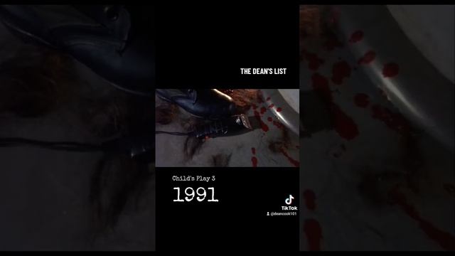 Child's Play 3 1991 {Presto... Ya Dead} смотреть онлайн