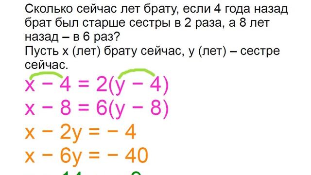 Меташкола. Математика 7 класс 35 серия. Индукция; задачи. смотреть онлайн