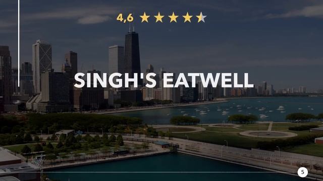 Restaurants in Zira, Punjab - India смотреть онлайн