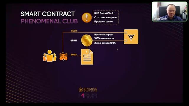 Phenomenal. Маркетинг dPNM смотреть онлайн