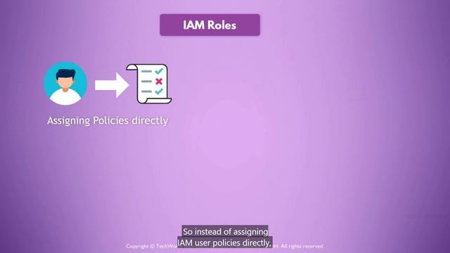 49 - Understand Importance of IAM Roles in AWS Cloud Security смотреть онлайн