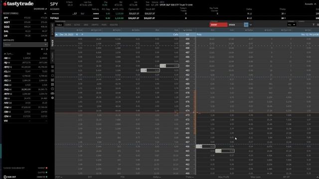 THE STOCK MARKET BEARS HAVE LOST THERE MINDS... смотреть онлайн