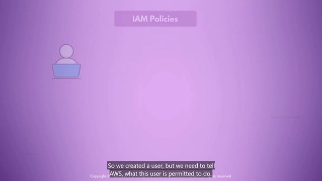 47 - IAM Users, Groups & Policies смотреть онлайн