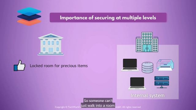 8 - How to Secure Systems Against Attacks смотреть онлайн