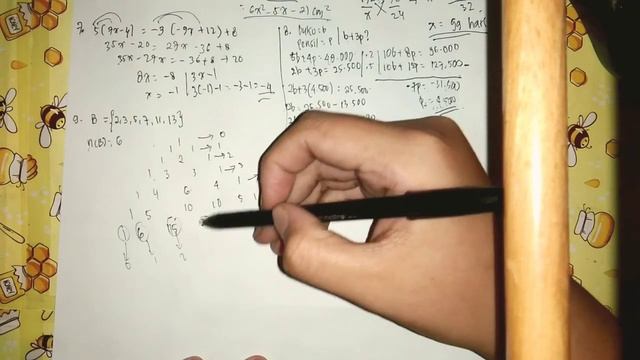 Pembahasan Soal Kompetisi Matematika смотреть онлайн