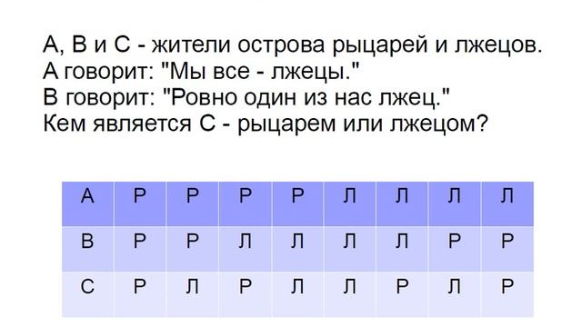 Меташкола. Математика 7 класс 32 серия. Высказывание; отрицание; дизъюнкция; конъюнкция; импликация. смотреть онлайн