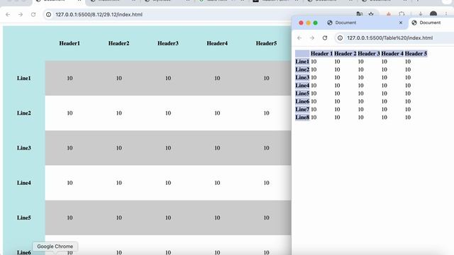 Создание таблицы HTML CSS смотреть онлайн
