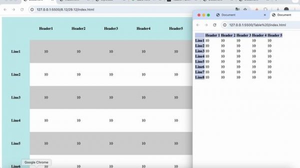 Создание таблицы HTML CSS