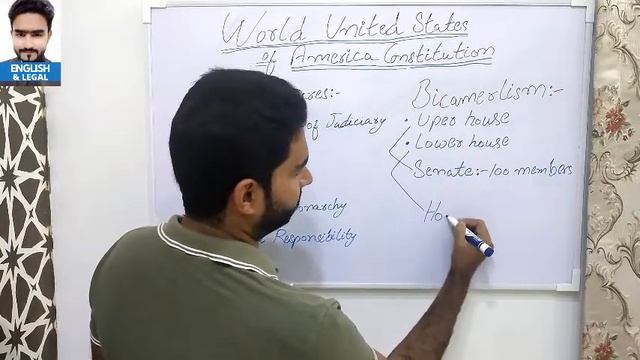 Law Gat Test USA Constitution Part 3 смотреть онлайн