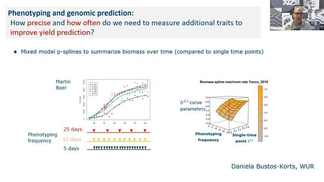 Adventures in engaging data science to address agricultural challenges смотреть онлайн