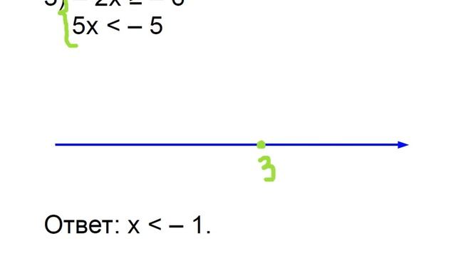 Меташкола. Математика 7 класс 11 серия. Системы неравенств, неравенство с модулем. смотреть онлайн
