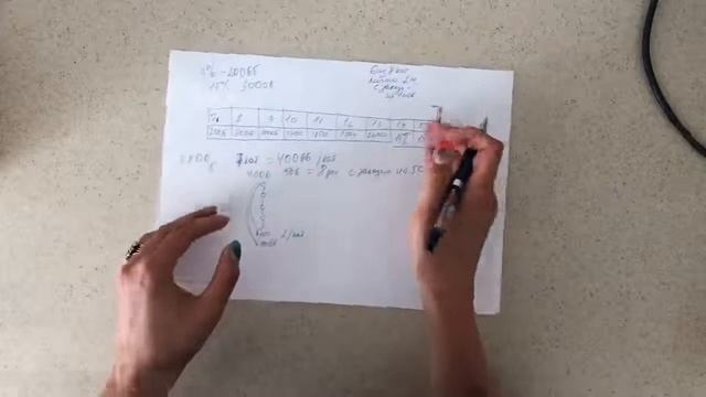 Премии для новичка по программе «Максимум» смотреть онлайн