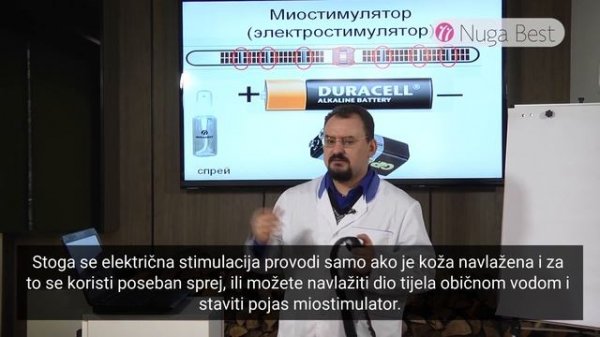 Pojas miostimulator Miracle 2 Nuga Best