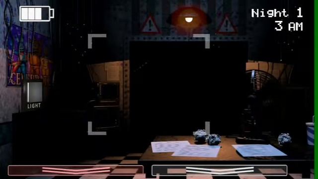 5 ночей с мышкой Фреди смотреть онлайн