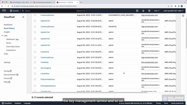 70 - Configure Multi-Region Trail in CloudTrail & Forward Logs to CloudWatch смотреть онлайн