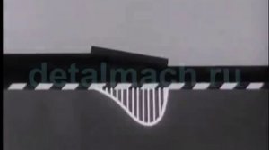 Подшипники скольжения