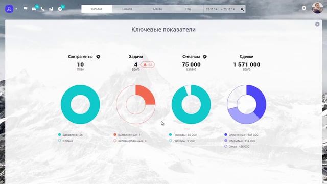 Онлайн-тур FreshOffice: Ключевые показатели смотреть онлайн