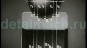 Подшипники качения и скольжения