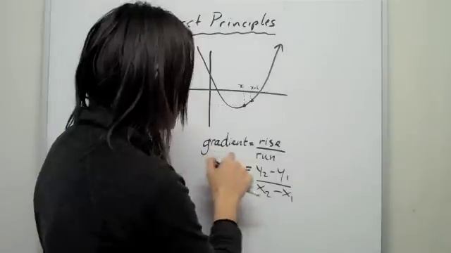 Academy Plus ; Maths Methods - Calculus (#2) - What is First Principle of differentiation смотреть онлайн