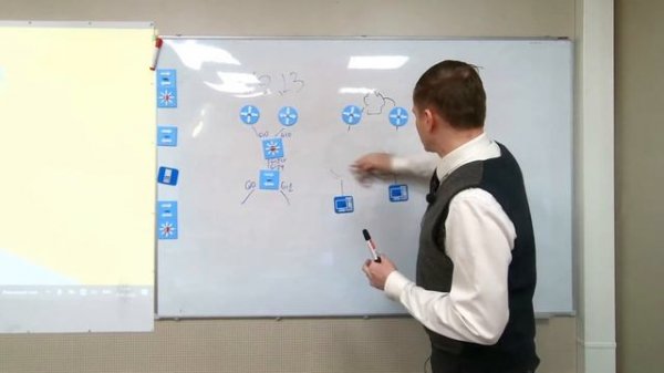 Зачем рисовать обе схемы сети L2 и L3? Почему схема L2 не позволяет понять логику маршрутизации?