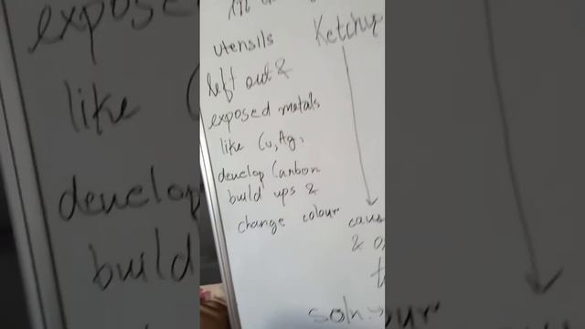 how do ketchup help us to clean things better?? смотреть онлайн