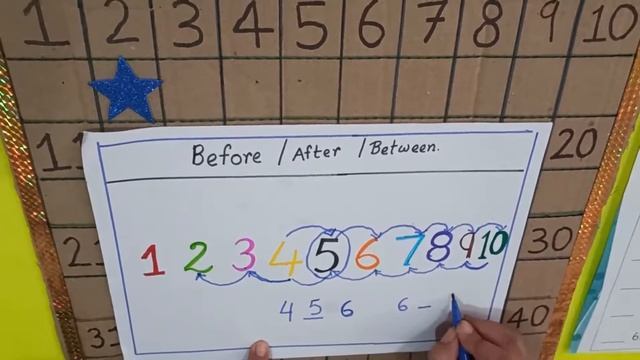 Before After and Between Numbers for Kids | Numbers 0 to 50 | Maths Concept for Kids | LKG & UKG смотреть онлайн