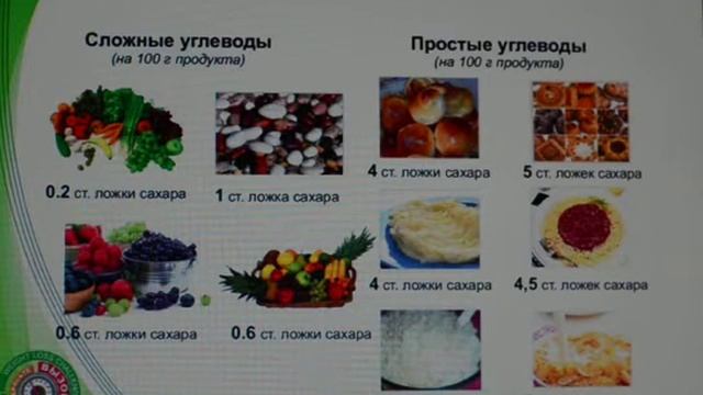 Питание - основа для счастья. смотреть онлайн