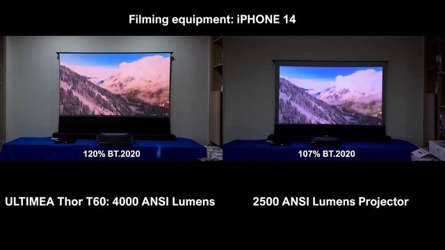 ULTIMEA Thor T60 Laser TV VS 2500 ANSI Lumens Projector смотреть онлайн