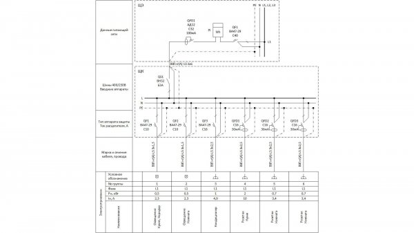 Однолинейная схема TimVisio