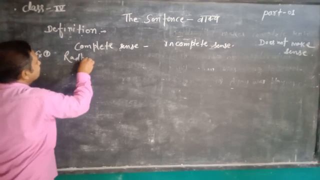 Class 4 English Grammar : The Sentence | Part - 1 | Introduction смотреть онлайн