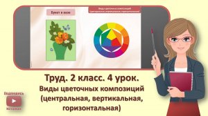 2 кл. Труд. 4 урок. Виды цветочных композиций (центральная, вертикальная, горизонтальная)