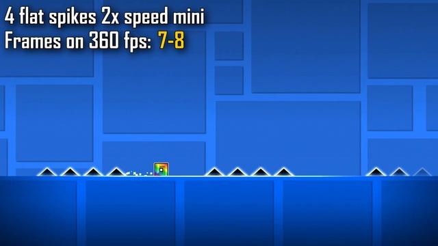 Cube jumps with Frames counter — Geometry Dash смотреть онлайн
