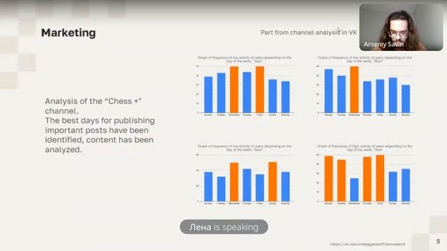 Weekly Demo #5 (Группа C) смотреть онлайн