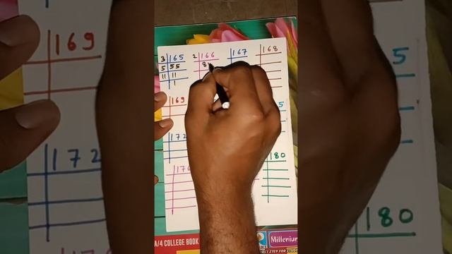 prime factors of 166 смотреть онлайн