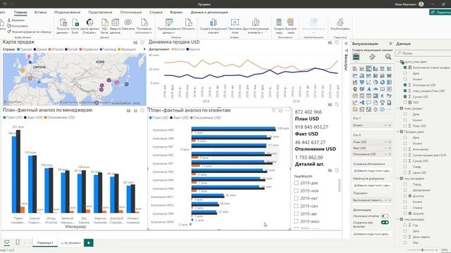 Power BI Урок 1-05 Публикация отчета Power BI и настройка автоматического обновления отчета. DAX. смотреть онлайн