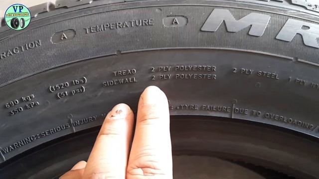 Toyota Urban Cruiser Car ka Best Tyre ||MRF 215 60R16 Tubeless Tyre ||#vptyreknowledge #urbancruise смотреть онлайн